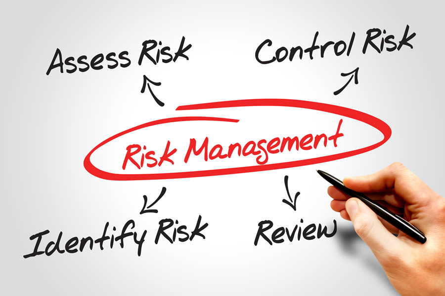 Control and Minimize the Risk